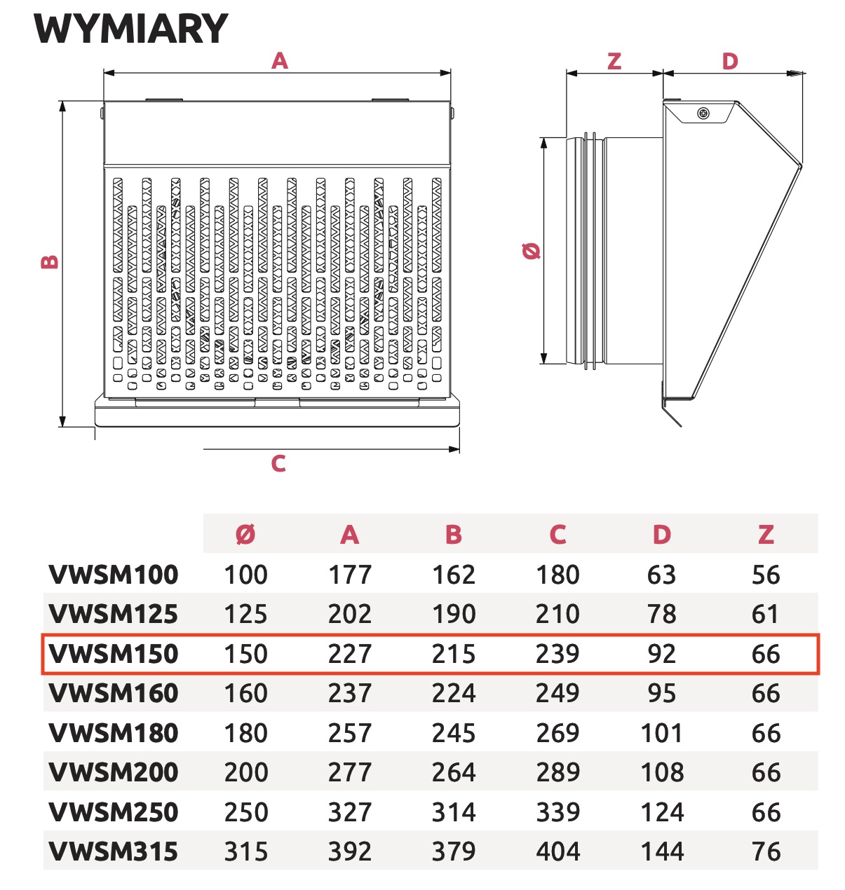 wymiary wyrzutni ściennej